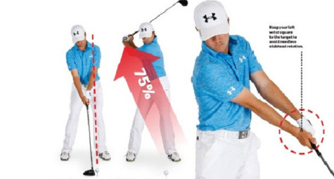 Bí quyết thành công của Jordan Spieth (kỳ 3)