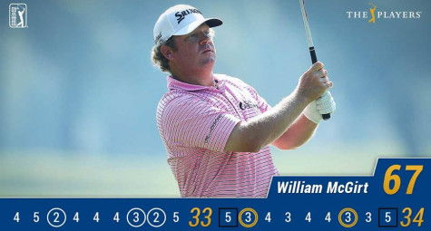 William McGirt, Mackenzie Hughes dẫn đầu vòng 1 The Players Championship