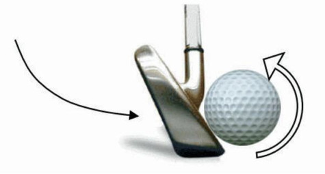 Làm sao để thực hiện cú backspin?