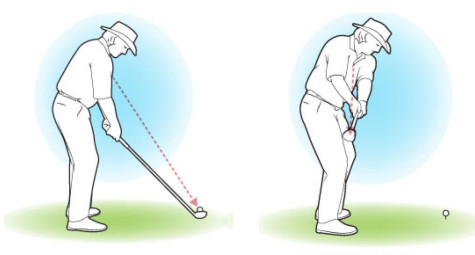 Kết thúc cú swing