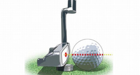 Putting chính xác hơn bằng 3 đồng xu