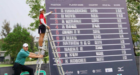 Golfer Nữ đầu tiên lên ngôi vô địch tại Faldo Series Asia Grand Final