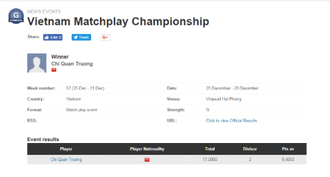 VGA công bố lịch thi đấu các giải golf thuộc Hiệp Hội năm 2018