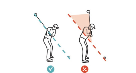 Khắc phục lỗi Overswing