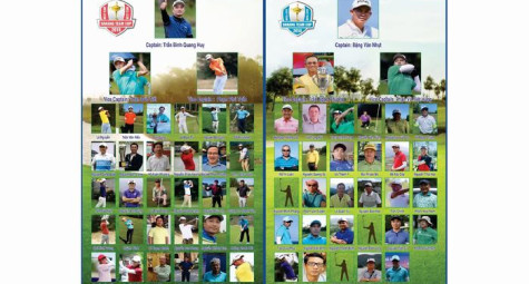 Đà Nẵng Team Cup 2018: Bờ Đông vs Bờ Tây