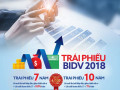 BIDV dành hơn 19 tỷ đồng quà tặng cho khách hàng mua trái phiếu