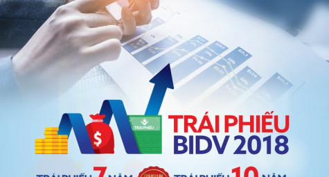 BIDV dành hơn 19 tỷ đồng quà tặng cho khách hàng mua trái phiếu