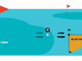 Những tình huống golf