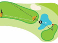 Những tình huống golf 