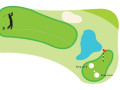 Luật khi bóng golf va chạm nhau
