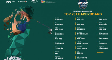 Tìm ra 25 golfer đầu tiên lọt vào vòng chung kết FLC WAGC Vietnam 2019