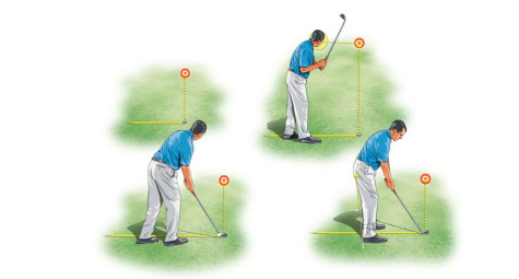 4 bước giúp cải thiện việc định hướng