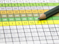 Hiệu suất trên sân golf