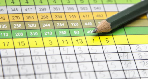 Hiệu suất trên sân golf