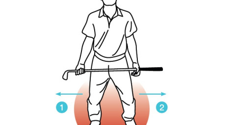 Tư thế setup trong golf