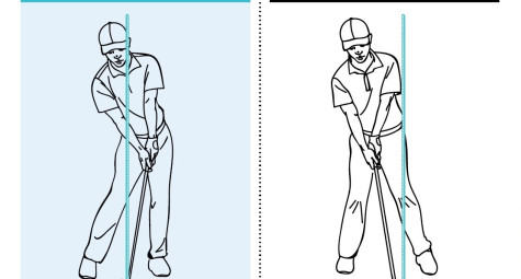 Tư thế và vị trí tiếp xúc bóng tư thế tiếp xúc bóng
