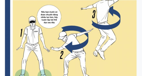 Lực trái đất là gì?