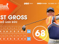 Golfer Đỗ Anh Đức bảo vệ thành công chức vô địch FLCHomes Tournament