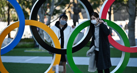 Hoãn Olympic 2020 vì Covid-19?