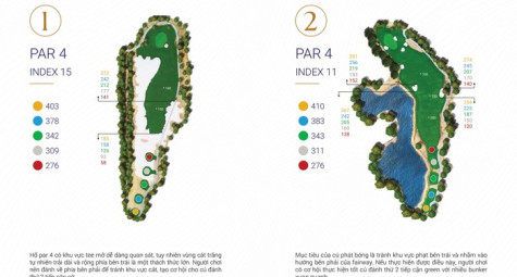 Yardage book chính thức hỗ trợ golfer tham dự các giải Vô địch golf quốc gia tại sân golf Vinpearl Golf Nam Hội An 