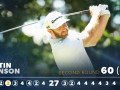 Dustin Johnson đánh -11 gậy …sau 11 hố