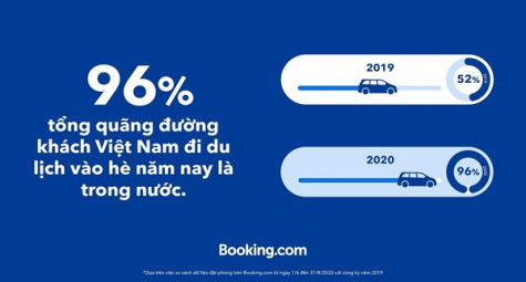 Du lịch Việt Nam: Xu hướng khám phá những “viên ngọc ẩn” lên ngôi 