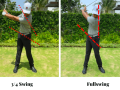 Tầm quan trọng của xoay hông tối đa khi backswing 