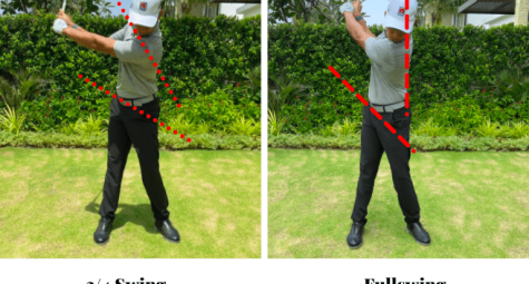 Tầm quan trọng của xoay hông tối đa khi backswing 