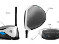 Cấu tạo và tên gọi các thành phần của gậy golf