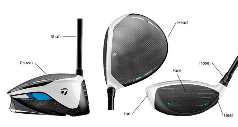 Cấu tạo và tên gọi các thành phần của gậy golf