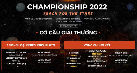 Khởi tranh vòng loại Long Bien Golf Course Championship 2022