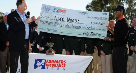 Tiger Woods kiếm 1.337 USD/cú đánh ở PGA Tour