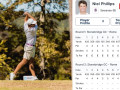 Déjà vu: Golfer trẻ lập kỳ tích 2 HIO ở cùng một hố chỉ trong vài giờ