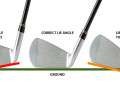 Đây là thông số golfer thường bỏ quên khi mua gậy sắt mới!