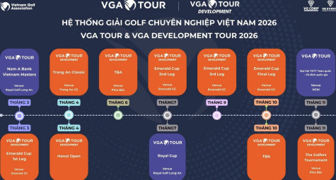 Công bố Hệ thống Giải golf Quốc gia mùa giải 2026