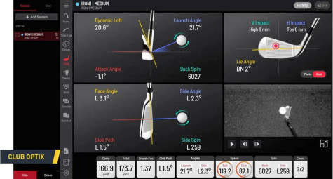 Golf mô phỏng: Xu hướng bùng nổ & công nghệ định hình tương lai