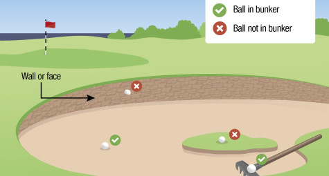 6 luật bunker mọi golfer cần biết