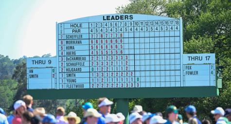 Quy tắc cắt loại tại The Masters 