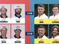 Ryder Cup 2025: Những màn tái đấu foursomes liệu có thể xoay chuyển thế trận?
