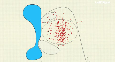 Hé lộ “kẽ hở” chiến thuật tại TPC Sawgrass: Golfer nhắm thẳng vào cờ