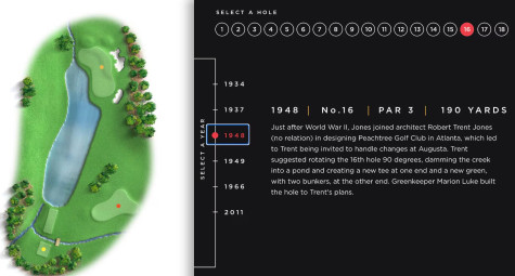 Lịch sử bị lãng quên của hố 16 Augusta 