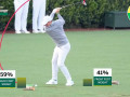 Học Rory McIlroy cách chuyển trọng lượng trong cú swing