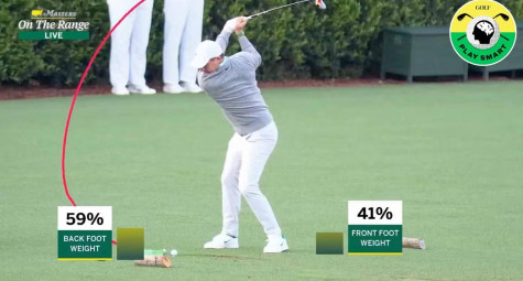 Học Rory McIlroy cách chuyển trọng lượng trong cú swing