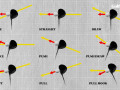 Vì sao golfer giỏi luôn hiểu rõ “laws of ball flight”?
