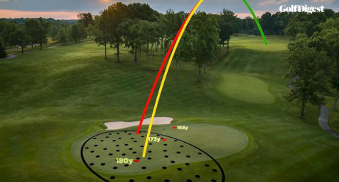 5 khoảng cách golfer nên kiểm tra trước mỗi cú approach
