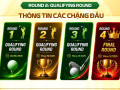 Sẵn sàng “bùng nổ” cùng Long Thành Golf Club Championship - Vòng 2