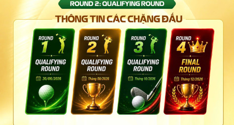 Sẵn sàng “bùng nổ” cùng Long Thành Golf Club Championship - Vòng 2