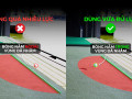 Kiểm soát tốc độ khi putting