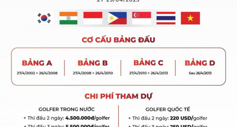 Giải đấu Saigon Junior Masters chuẩn bị diễn ra vào cuối tháng 4 năm nay