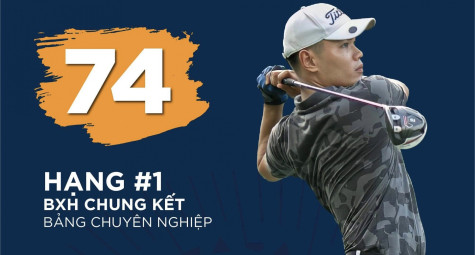 Lê Anh Đức dẫn đầu vòng 1 Golfzon Championship Vietnam 2023